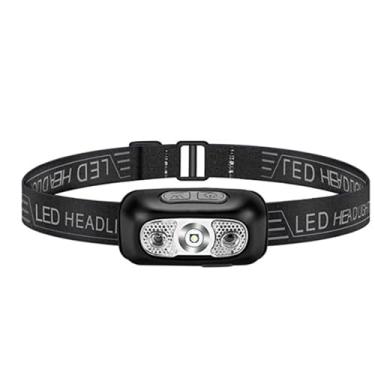 Imagem de Lanterna de cabeça recarregável, super brilhante, LED ultra brilhante, sensor de onda infravermelha, modo de flash de luz média e baixa, base ajustável de 60° para acampamento ao ar livre, corrida