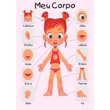 Imagem de Banner Educativo em Lona Meu Corpo 70x55 cm - Core Decore