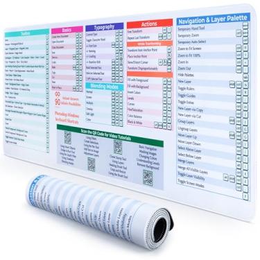 Imagem de Mouse pad DeskGuide Pro Photoshop com atalhos de teclado – Mouse pad para Windows 80 cm x 30 cm para simplificar a edição – Master Photoshop com teclado antiderrapante – Cortes curtos