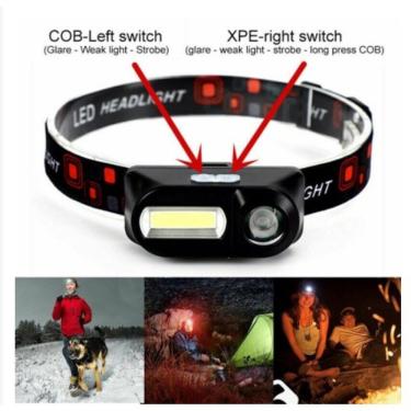 Imagem de Lanterna de Cabeça LED COB Recarregável USB com 6 Modos de Iluminação e Pulseira Ajustável Preto OEM