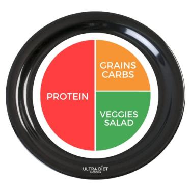 Imagem de Placa de controle de porção para adultos – Placa de porção de alimentos de melamina de 22 cm com seções para proteínas, carboidratos e vegetais – Perda de peso, placas de controle de porção bariátrica