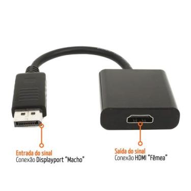 Imagem de Cabo Adaptador Displayport X Hdmi 23cm Femea - SHINKA