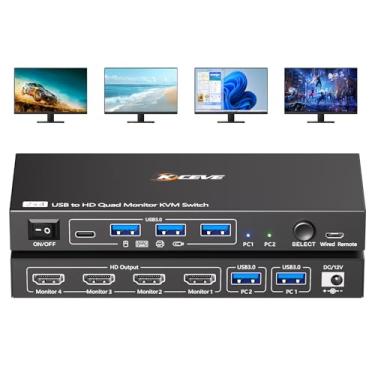 Imagem de Quad Monitor KVM Switch 4 Monitor 2 Computadores 1080P@60Hz para 2 PC Share 4 Monitores e 4 USB Device,com Cabos USB,A Instalação do Condutor é Necessária