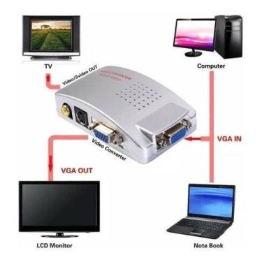 Imagem de Conversor Video Vga Para Rca Av Ou Para S-video Adaptador Tv - alfasho