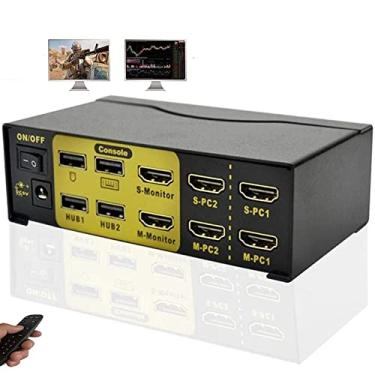 Imagem de Interruptor KVM de monitor duplo HDMI 2 portas, interruptor USB Kvm para 2 computadores, compartilhe 2 monitores com hub USB 2.0, 4K a 60Hz, sem energia, Kvm de tela dupla para tela de vídeo de porta