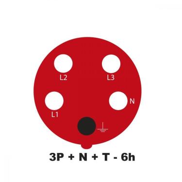 Imagem de Tomada De Sobrepor Industrial 3P+N+T 32 A 380-415 Tramontina