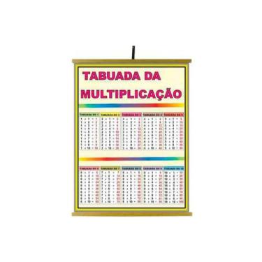 Imagem de Painel Tabuada da Multiplicação 1200x900mm - Sonho de Criança