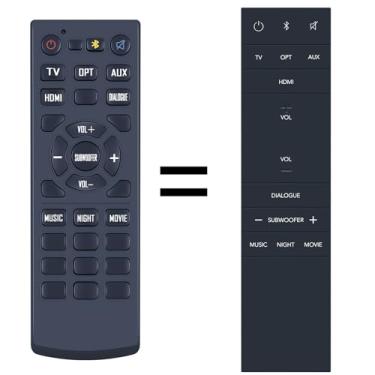 Imagem de Novo controle remoto de substituição de DVD compatível com Holm BluRay DVD GMC Yukon 2015 2016 2017 2018 2019 2020