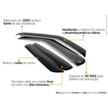 Imagem de Calha De Chuva Ecoflex Vw Tiguan 2013 2014 2015 2016 2017