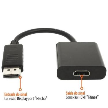 Imagem de Cabo adaptador e conversor DisplayPort para HDMI - LOTUS