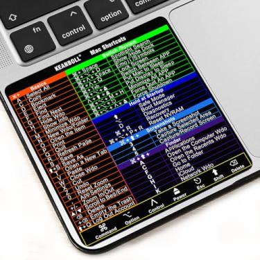 Imagem de (Pacote com 2) adesivos de atalhos para sistema Apple Mac OS, novo adesivo de atalhos 2025 para MacBook Pro de 13 a 16 polegadas e MacBook Air M1-M2-M3-M4 - colorido