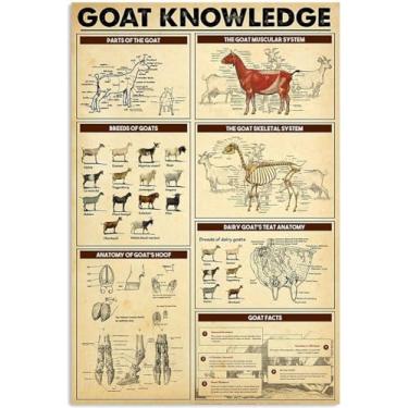 Imagem de Goat Knowledge Metal Tin Sign Breeds Of Goats Pôster Engraçado Educação Escolar Sala de Estar Cozinha Banheiro Arte de Parede Decorada