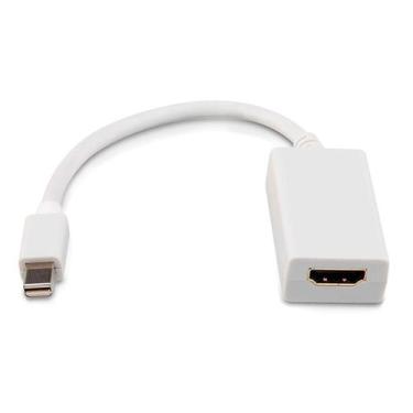Imagem de Cabo Adaptador Conversor Mini Displayport Para Hdmi - 15Cm - Diversos