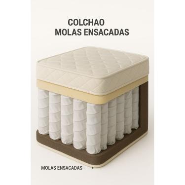 Imagem de Colchão de Molas Ensacadas King Size 1,98x2,03x28cm – Conforto Individual e Alta Qualidade