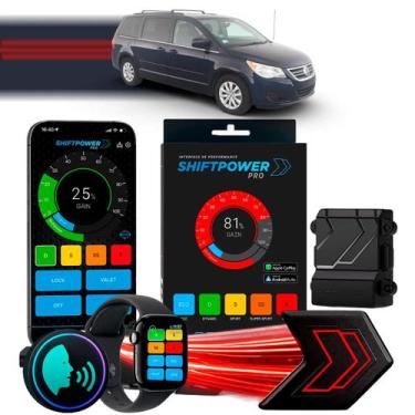 Imagem de ShiftPower PRO Faaftech Chip Módulo Pedal Acelerador Eletrônico Contro