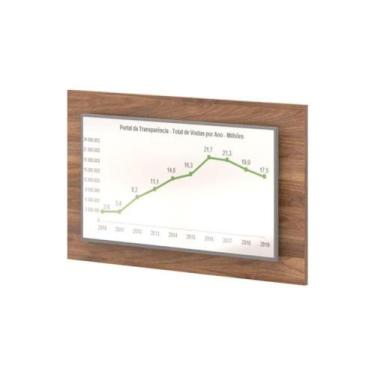 Imagem de Painel para Tv 40 Polegadas Biote Noce Preto - CasaH