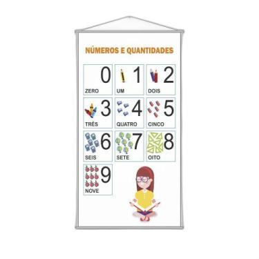 Imagem de Banner Pedagógico Escolar Números Quantidades 0 A 9 120X65Cm - Plimsho