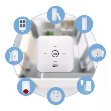 Imagem de Kit Alarme Inteligente Residencial/Comercial Wifi - Aitek