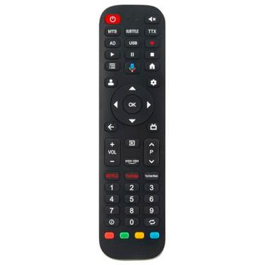 Imagem de Controle remoto de substituição compatível com Canvas Series Palette-Series 4K UHD LED Smart Google TV CG55-C1 CG75-C3 CG43-C3 CG50-C3 CG65-C3 CG32-P3 CG40-P3 CG43-P3 CA43-P3 CA43-P3 CA32-P3