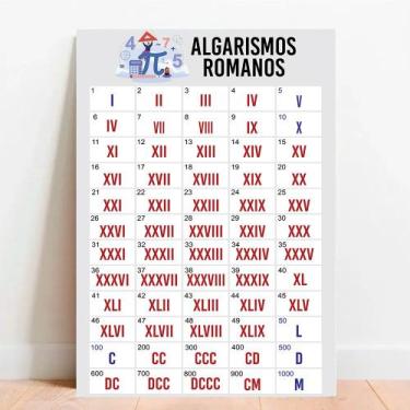 Imagem de Placa Educacional Algarismos Romanos - TaColado, 15x21cm