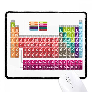 Imagem de Mousepad de mesa periódica de química de cor succinct com borda costurada, tapete de borracha para jogos