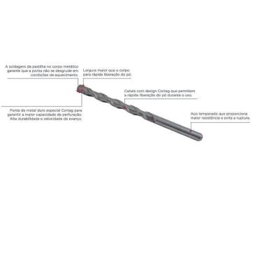 Imagem de Broca Metal Duro P/ Concreto 8Mmx120Mm Cortag 62294 5 Peça