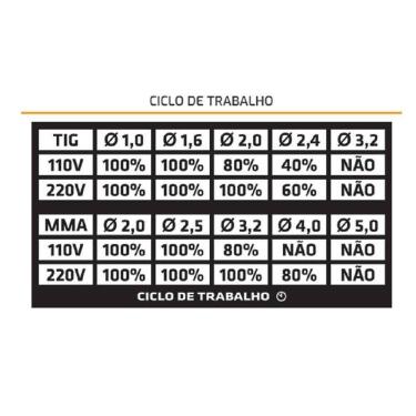 Imagem de Kit Maquina De Solda Inversora + Mascara De Solda Super Tork