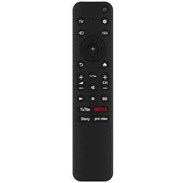 Imagem de Controle remoto infravermelho de substituição RMF-TX800U adequado para Sony TV KD-43X80K KD-55X85K KD-75X80K XR-65A80K XR-75X95K KD-75X85K XR-65X90K KD-50X85K XR-75X90K KD-85X90K Chaveiro 80K 50X80K