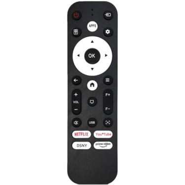 Imagem de AOERUOW Controle remoto de substituição compatível com VOPLLS Q5, Futuzen P30, para mini projetor de filmes portátil VISSPL H86