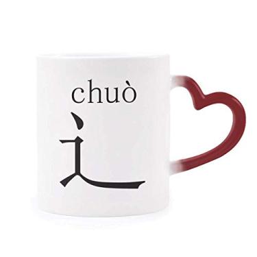 Imagem de Componente do personagem chinês chuo Caneca sensível ao calor Copo de grés que muda de cor vermelha