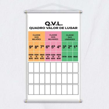 Imagem de Banner Didático Escolar Quadro Valor de Lugar QVL 120x65cm - PlimShop