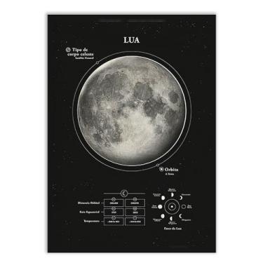 Imagem de Placa Decorativa A3 Lua Gráfico Dados Espaço Planetas Poster