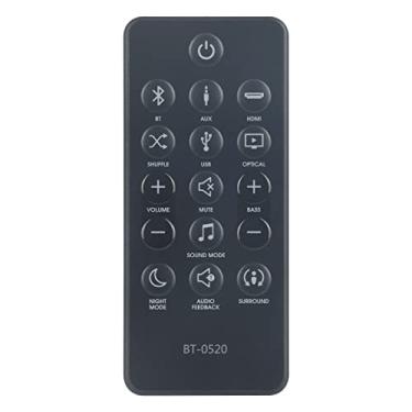 Imagem de PERFASCIN Controle remoto infravermelho de substituição para JBL Bar Studio 2.0 Channel Soundbar