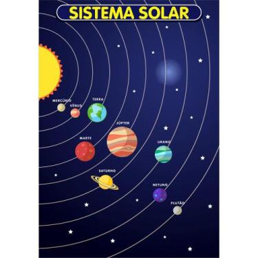 Imagem de Painel de Lona Escolar Sistema Solar-100x070cm - Fabrika de Festa