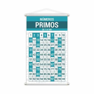 Imagem de Números Primos De 1 A 100 Banner Escolar Pedagógico Grande - Plimshop