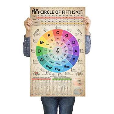 Imagem de HYUOEP Pôster do Círculo de Quintos, Teoria Musical, Acordes, Referência Professores e Alunos para Decoração de Arte de Parede de Guitarra e Piano para Música Sala de Aula Bate-papo 40,64 x 61 cm sem Moldura