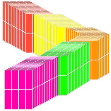 Imagem de Adesivos retangulares com codificação de cores Zonon 640 peças