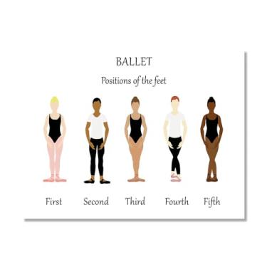 Imagem de Ballet Positions Dance Poster Ballerina Education Wall Art Prints Canvas Painting Pictures Ballet Studio Dance Room Home Decor (SKU6,50.8x76.2 cm = (50x75cm), sem moldura)