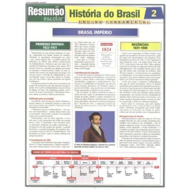 Imagem de Livro - Resumao - Historia Do Brasil 2 - Imperio, 1, 21.4 x 28.2