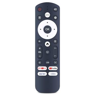 Imagem de RETROSUN Controle remoto de substituição para VOPLLS Q5, para mini projetor Futuzen P30