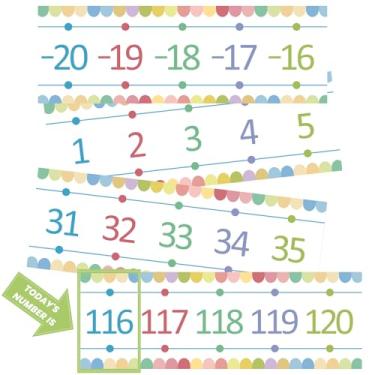Imagem de Linha numérica para parede de sala de aula - 20 a 120 linhas numéricas quadro de avisos cor decorações de sala de aula pôsteres de matemática para professores - 31 peças