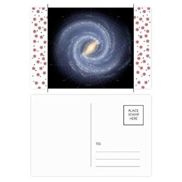 Imagem de Planeta Estrelas, Galáxia, Ano Claro, Natal, Natal, Celebração, Cartão Postal Bênção