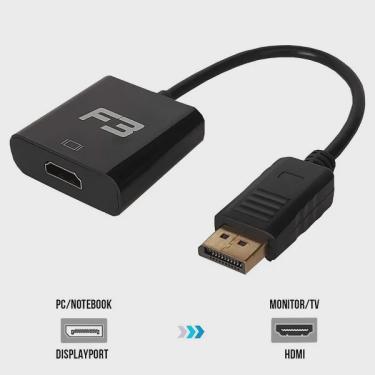 Imagem de Cabo Adaptador Conversor Displayport para hdmi Fêmea jc-cb-dmi F3