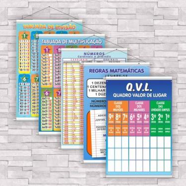 Imagem de kit com 5 Banner Educativo QVL, Regras Matemáticas, Tabuada de Multipl