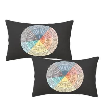 Imagem de Lalamelody Capa de almofada Wheel of Emotions Feelings para cama sofá terapia escritório sala de estar capas de almofada conselheiro fisioterapeuta (conjunto de 2, 50 x 30 cm)