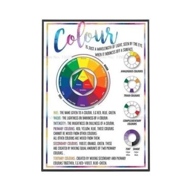 Imagem de Quadro De Arte Colorido Em Lona Para Decoração De Bar, Café E Casa - o