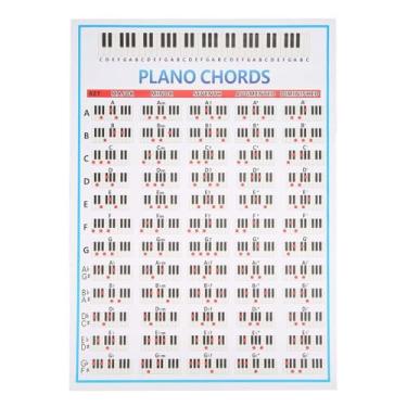 Imagem de Chiffonade Quadro de parede de acordes de piano - Diagrama de 88 teclas, pôster, acordes, teclado, quadro de notas para iniciantes