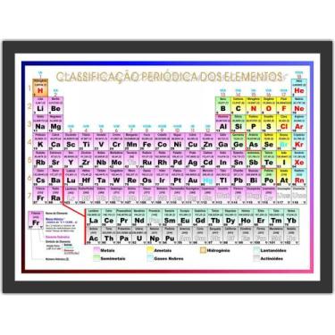 Imagem de Quadro Decorativo Tabela Periódica Elementos Químicos Biologia Química