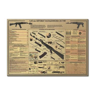 Imagem de Pôster com diagrama técnico vintage Retro Kraft Paper 51,5x36cm