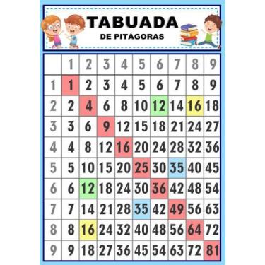Imagem de Painel De Lona Escolar Tabuada Pitágoras -100x070cm - Fabrika De Festa